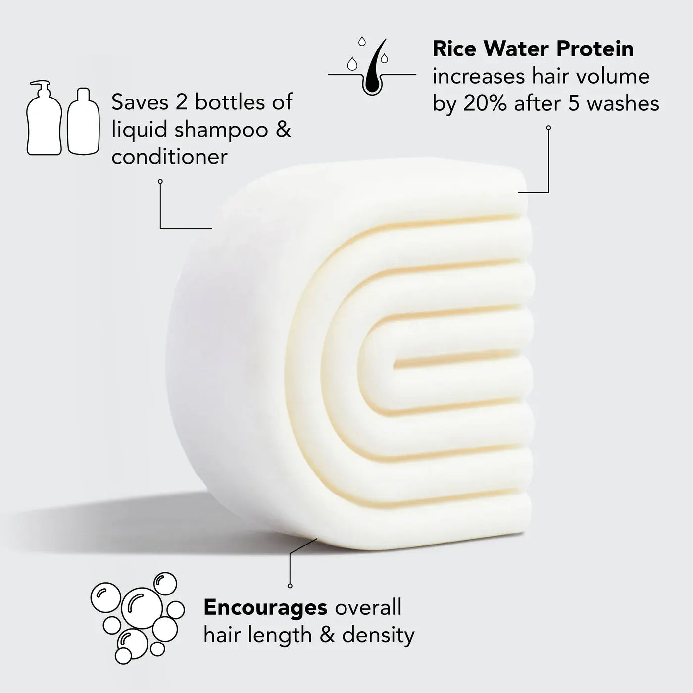 Rice Water Protein zorgt voor 20% meer haargroei na 5 wasbeurten