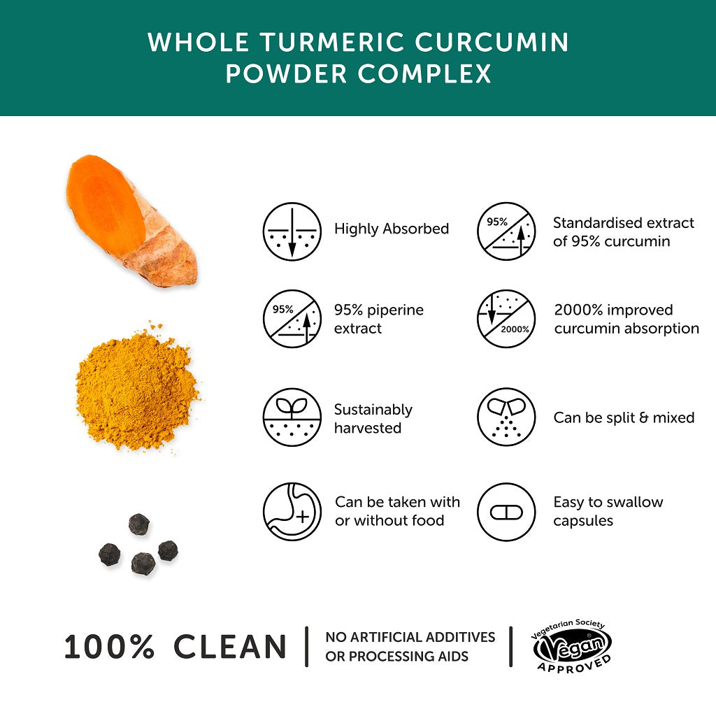Curcumine & Turmeric Complex Together Health
