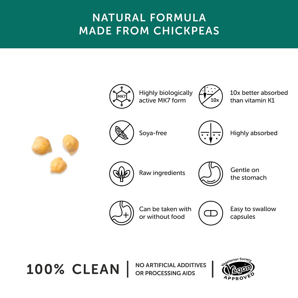 Vitamine K2 Together Health